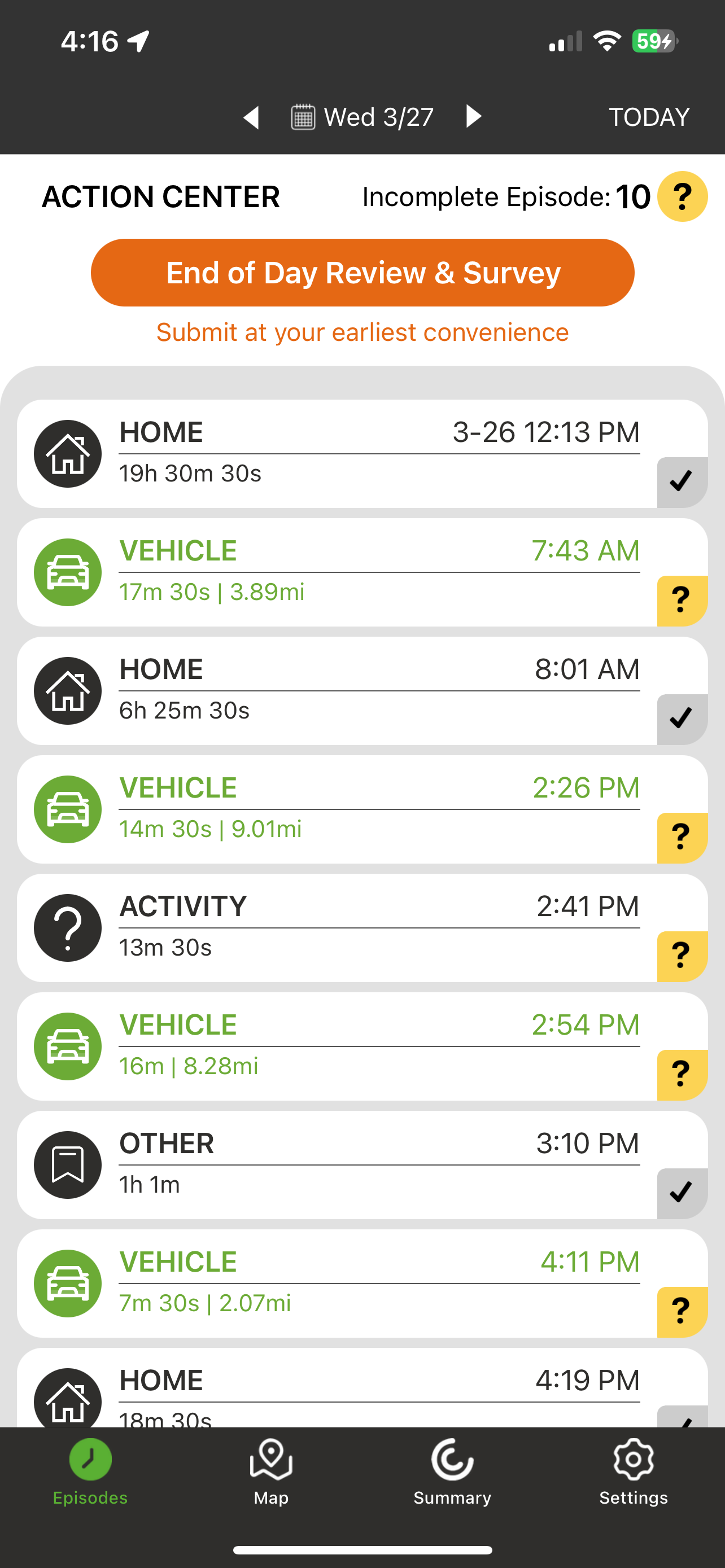 Daynamica app Episodes screen for one day: an Action Center showing 10 incomplete episodes and an End of Day Review & Survey button, above a list of detected episodes such as Home, Vehicle, and Activity with their start times, durations, and distances. Confirmed episodes have a check mark; unconfirmed ones have a yellow question mark.